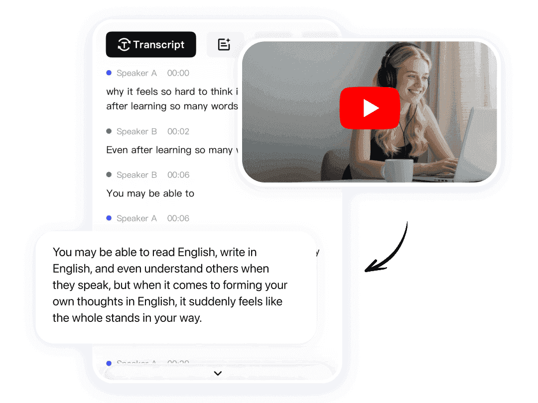 AI Workspace & YouTube Video Content