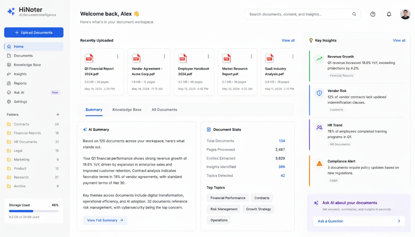 Hinoter AI Document Intelligence Pdf Summary Knowledgebase