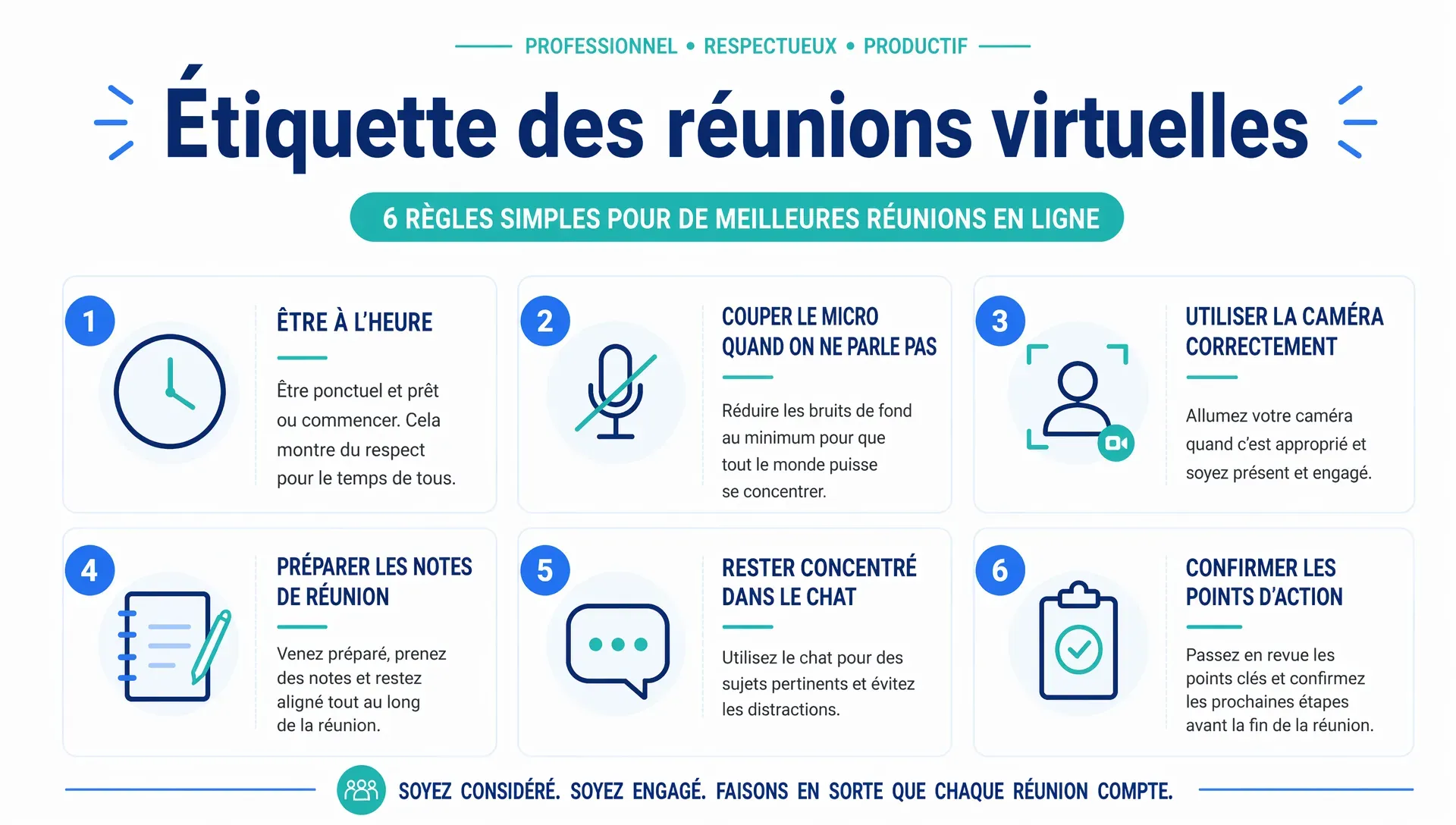 Checklist de l’étiquette des réunions virtuelles