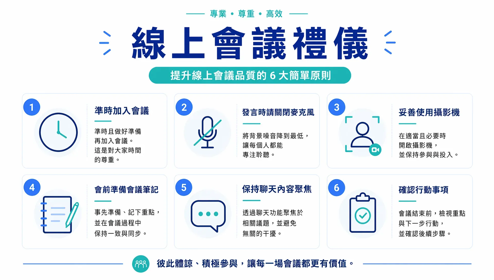 虛擬會議禮儀檢查清單
