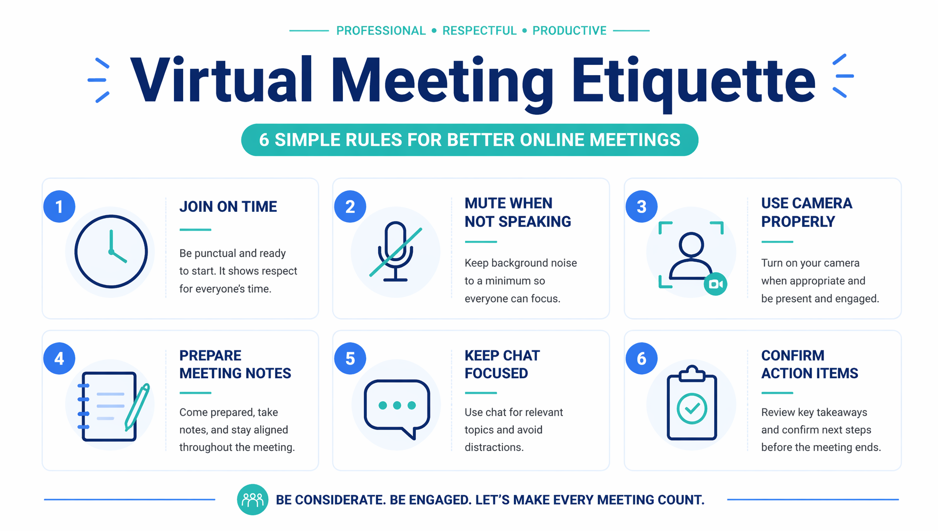 Virtual Meeting Etiquette Checklist
