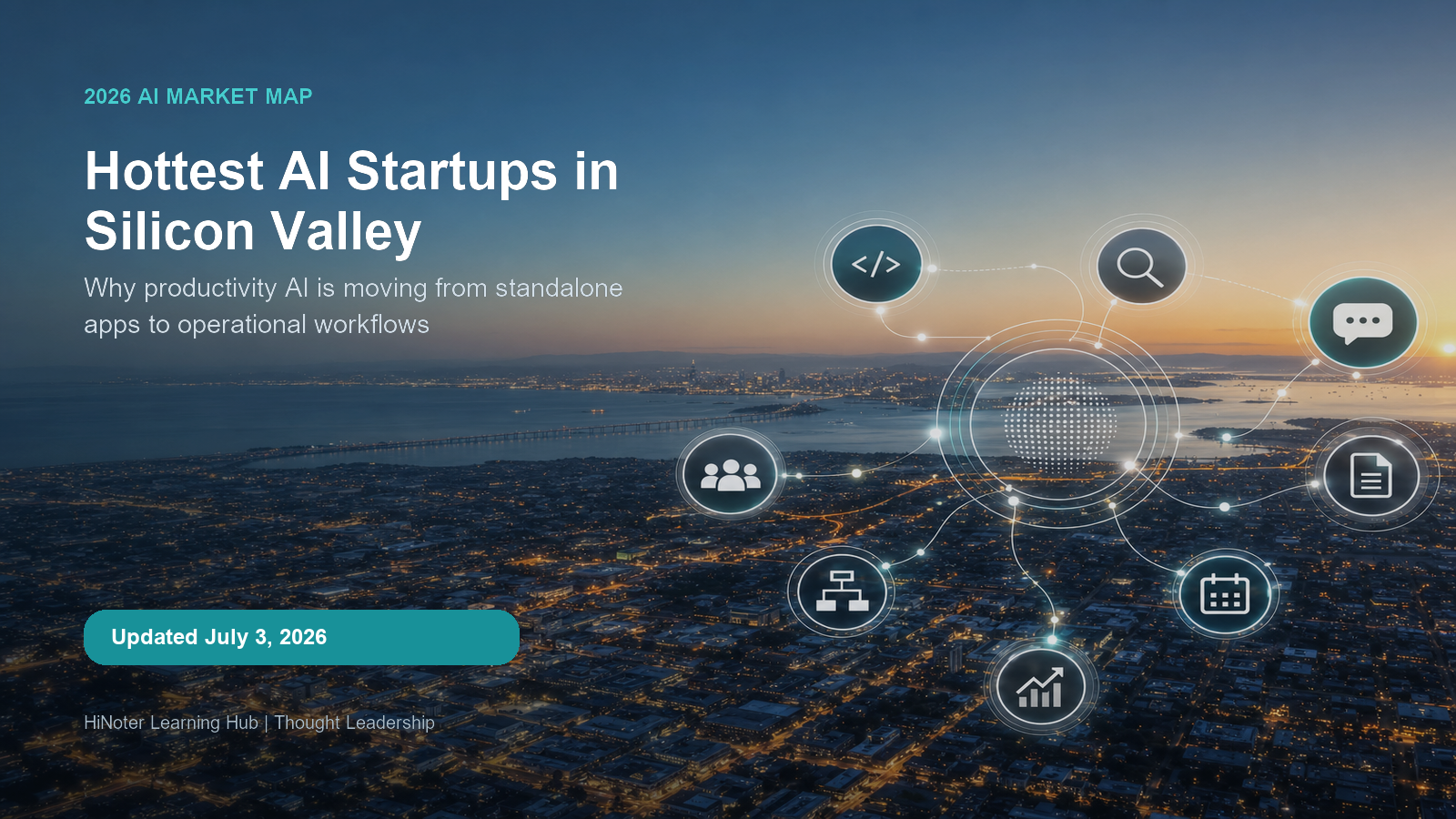 Hetaste AI-startups i Silicon Valley: varför produktivitets-AI går från appar till arbetsflöden