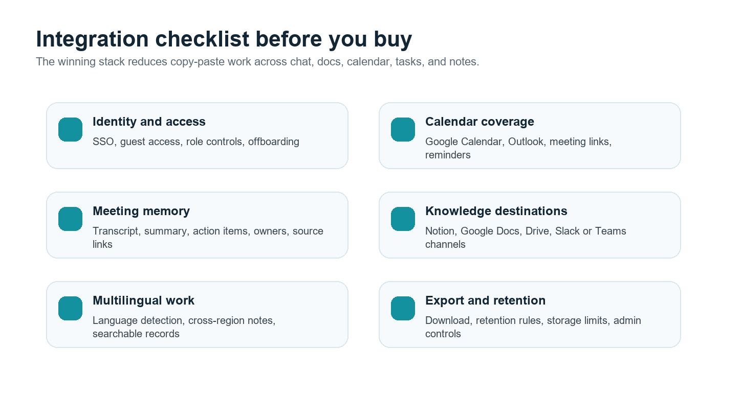 Figure 3. A buying checklist keeps teams from replacing tool chaos with more tool chaos.