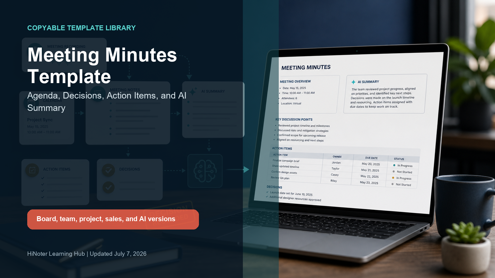 Cover visual: meeting recording, calendar, AI summary, decisions, and action items flowing into meeting minutes.