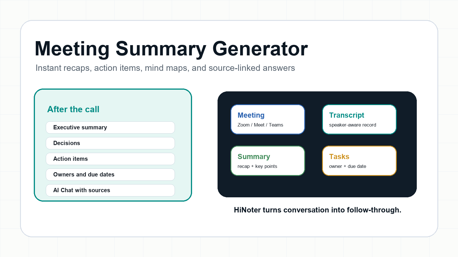 Cover image for meeting summary generator with instant recaps and action 