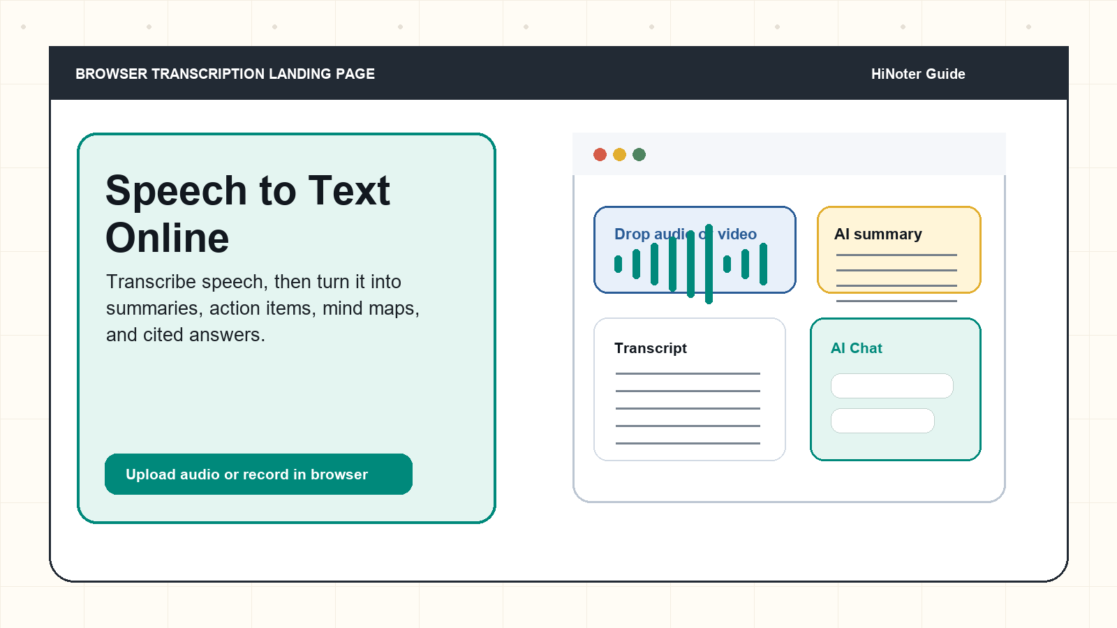 Cover visual: browser-based speech-to-text page with upload, transcript, AI summary, actions, and AI Chat.