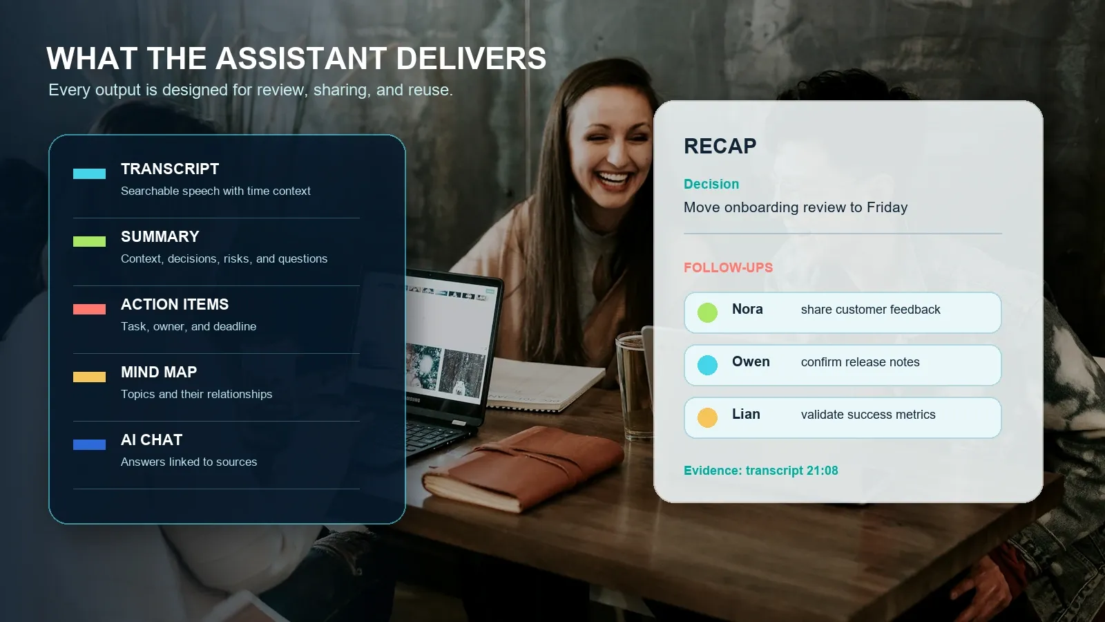 HiNoter transforms a conversation into a reviewable recap rather than leaving the team with an unstructured archive.