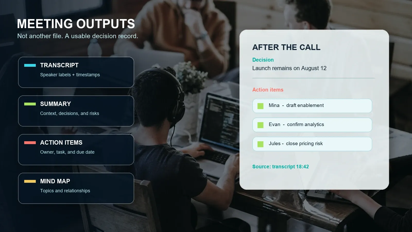 Connect, join, transcribe, structure, and reuse: the useful workflow continues after the transcript is complete.