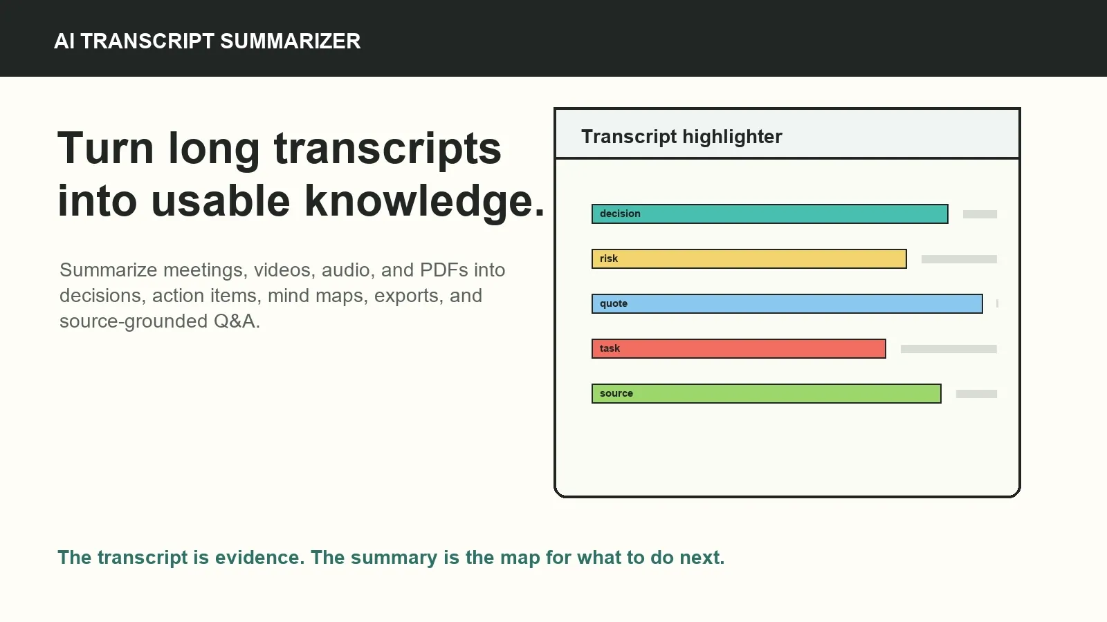 AI transcript summarizer highlighting decisions, risks, quotes, tasks, and source context