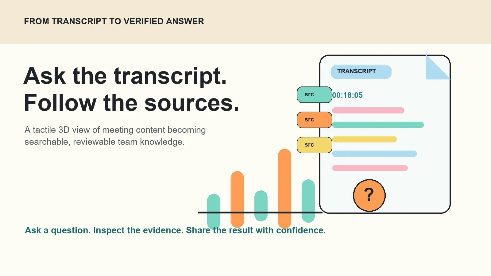 Ask AI about meeting transcript with source references, timestamps, and transcript document