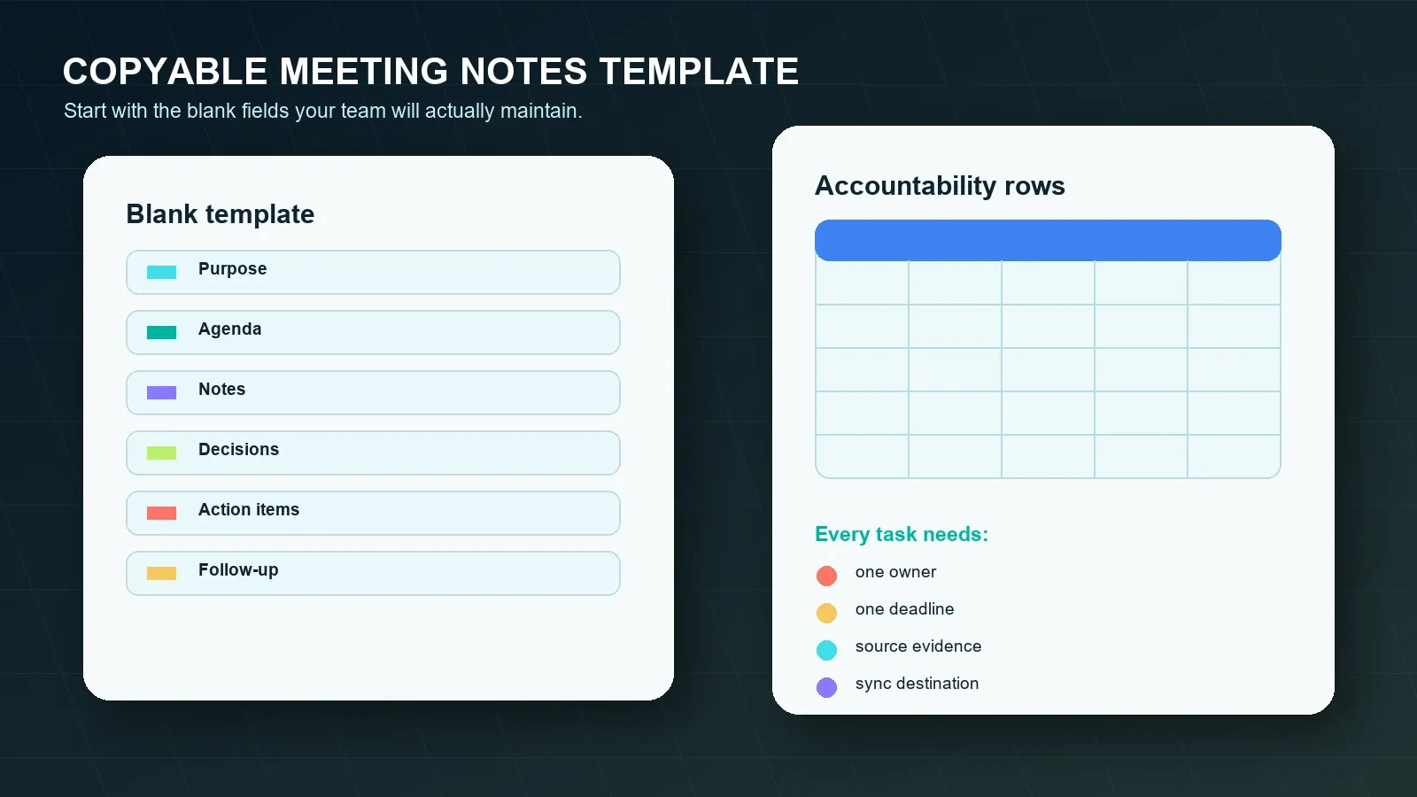 COPYABLE MEETING NOTES TEMPLATE