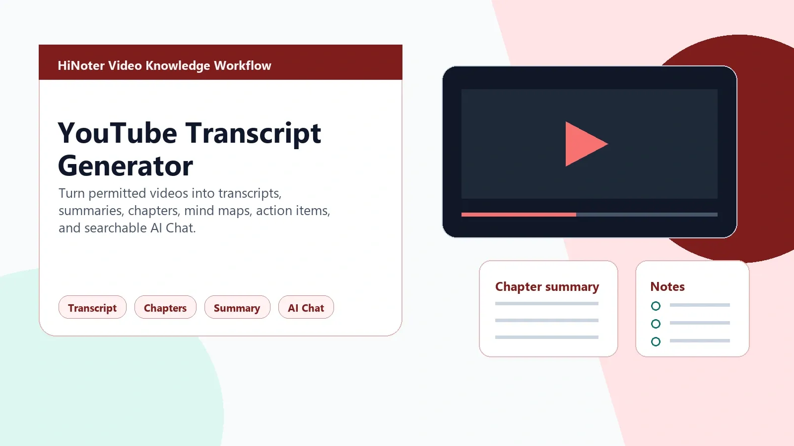 YouTube transcript generator workflow with summaries chapters action items mind map and AI Chat