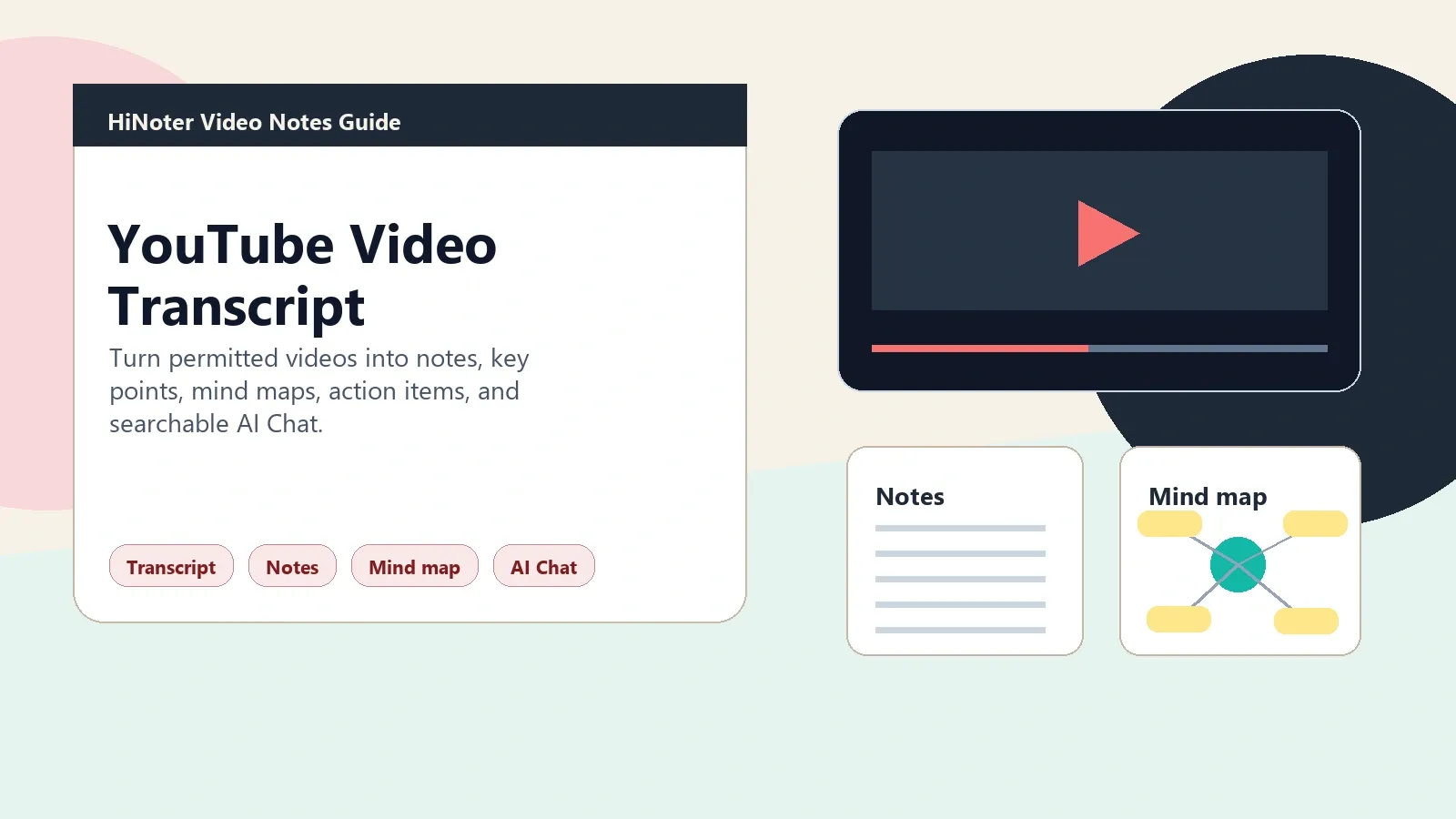 YouTube video transcript workflow with notes mind maps summaries action items and AI Chat