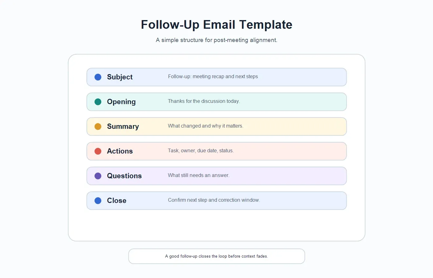 follow-up-email-template