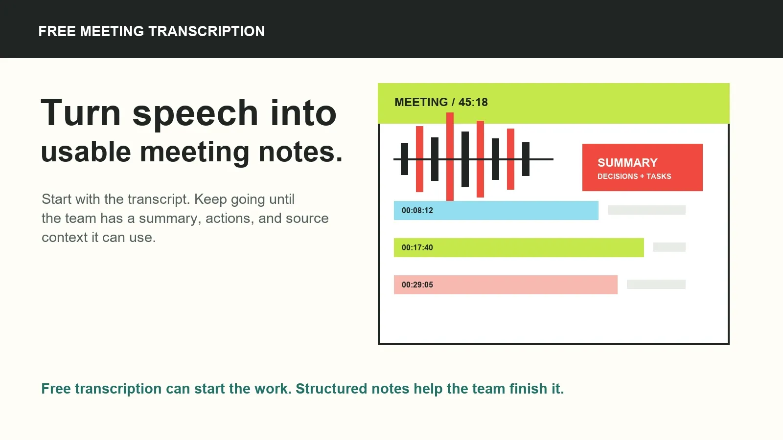 Free meeting transcription with audio waveform, caption lines, timestamps, and summary output