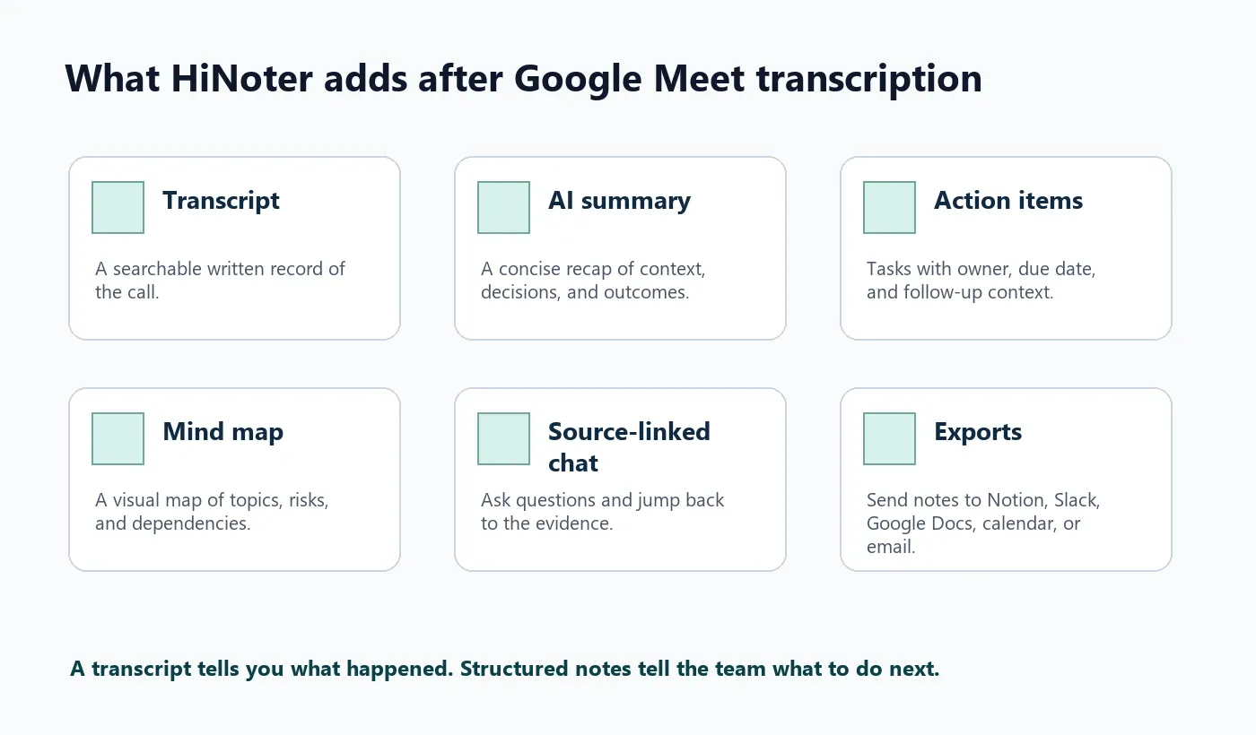 google-meet-transcription-outputs