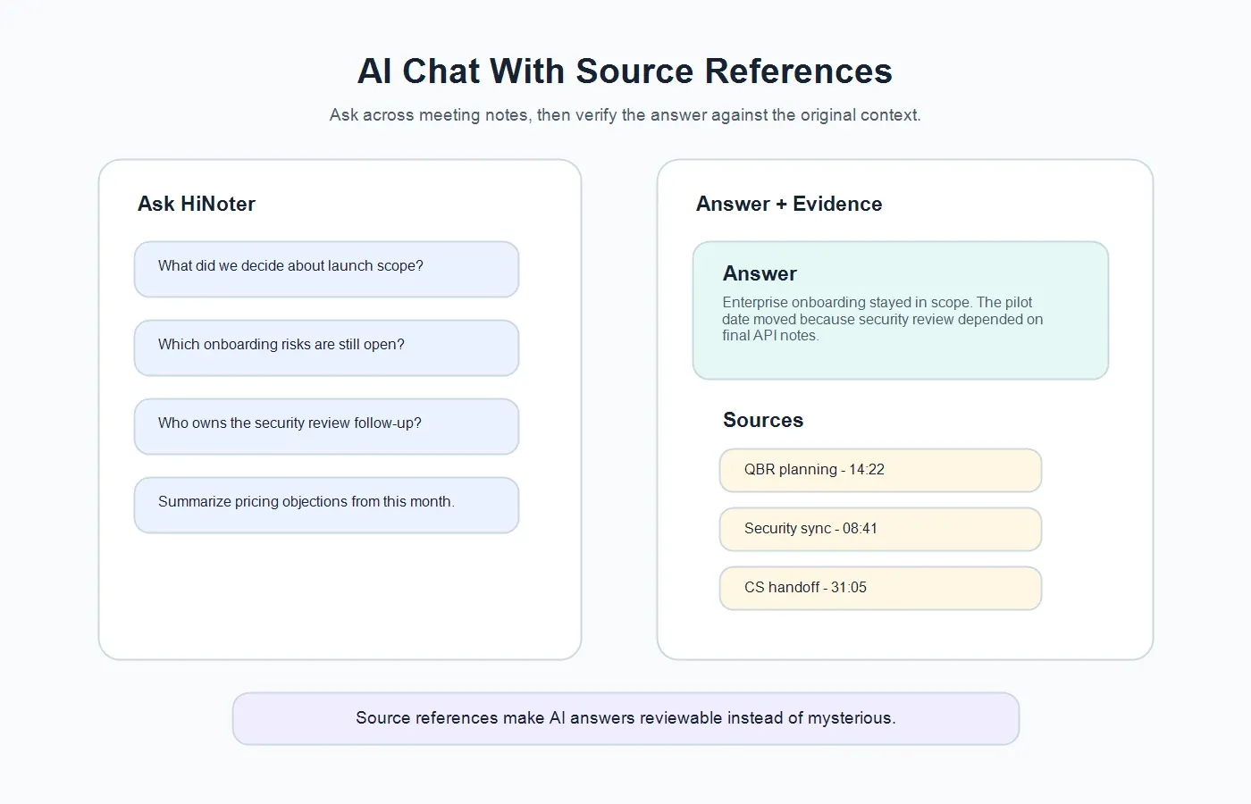 meeting-insights-ai-chat-sources