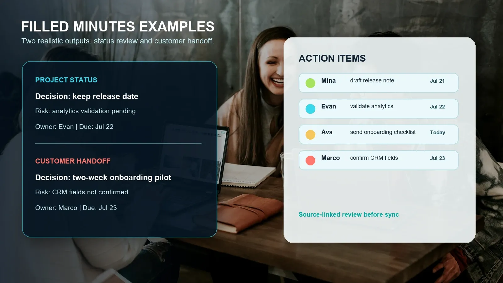 Filled examples help teams see the difference between a useful minutes record and a vague recap.