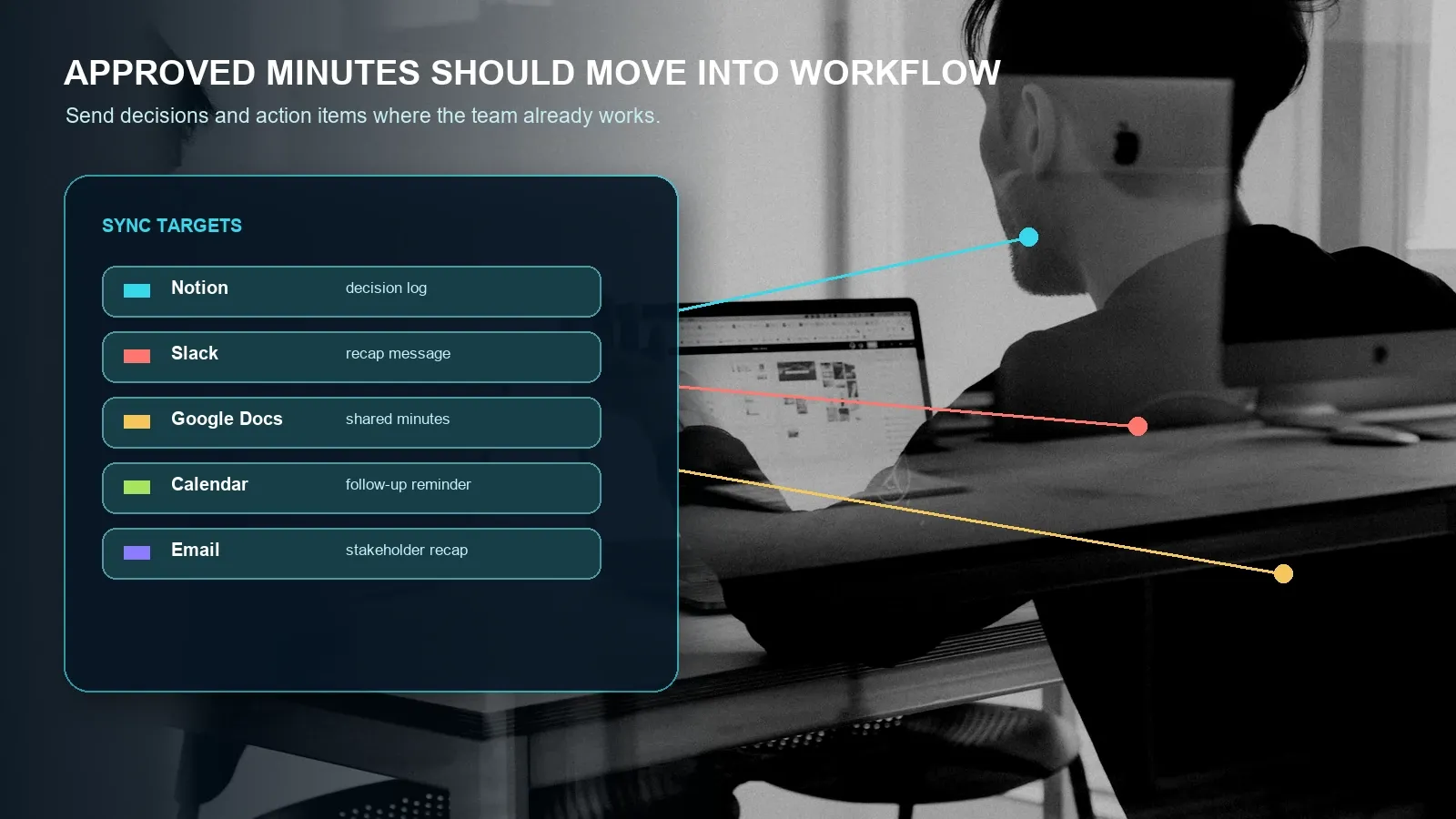 The destination matters: minutes should become decisions, tasks, reminders, and searchable context.