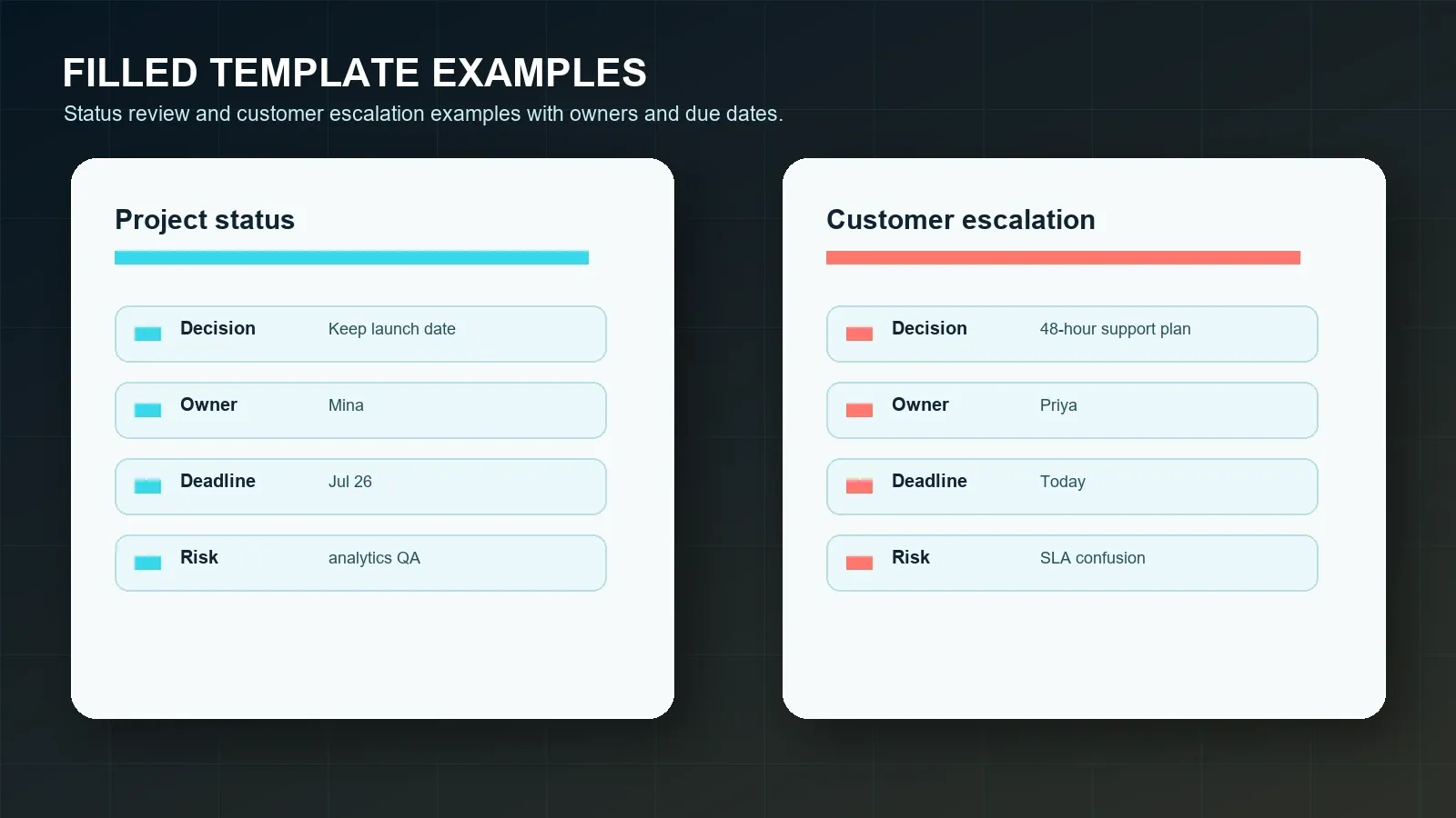The template is built around accountability fields, not just discussion notes.