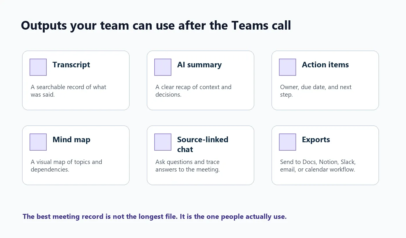 microsoft-teams-ai-meeting-note-outputs