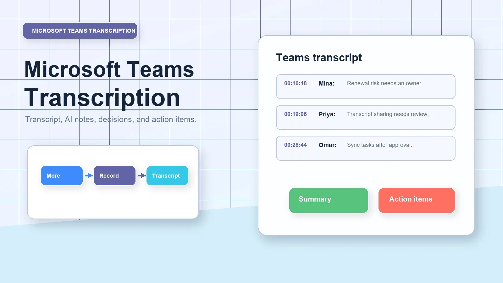 Microsoft Teams transcription