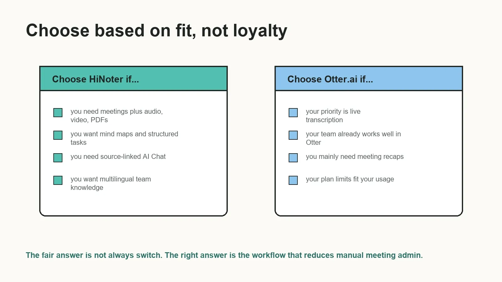 A fair recommendation tells buyers when to switch and when to keep the tool that already fits.