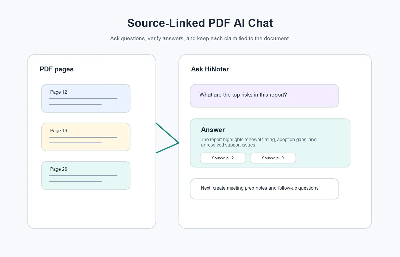 pdf-to-text-converter-ocr-chat