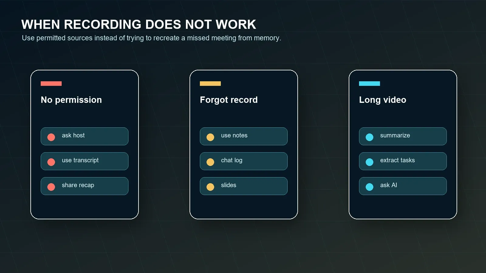 Recording alternatives