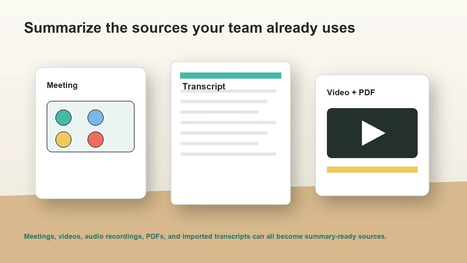 Long meetings, videos, audio recordings, PDFs, and existing transcripts can all become summary-ready sources.