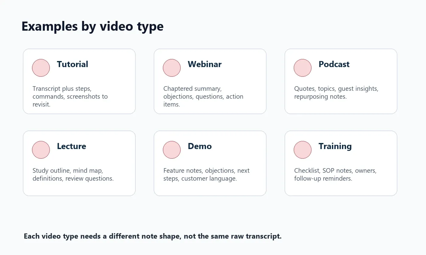 Examples of YouTube video transcript use cases for tutorials webinars podcasts lectures demos and training