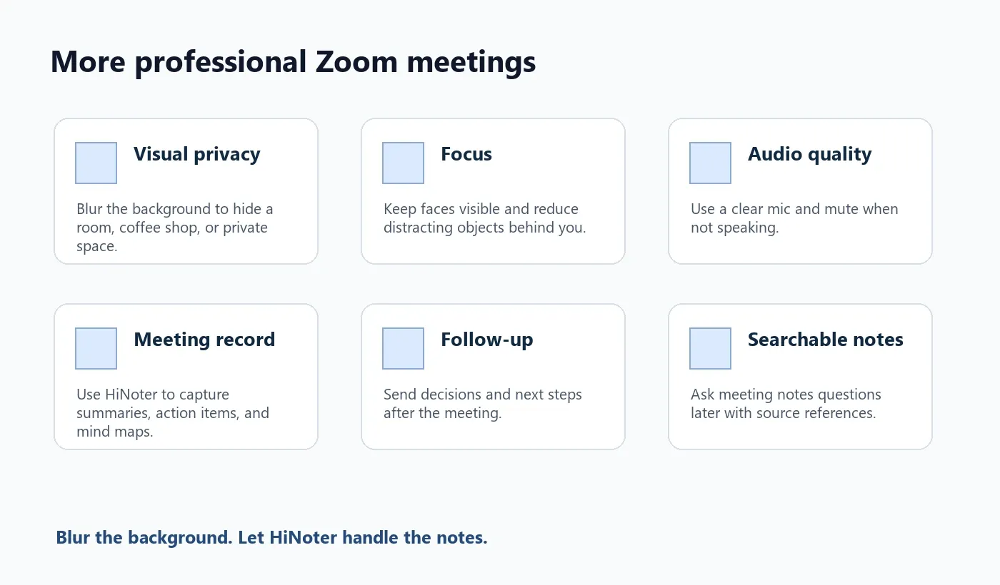 Professional Zoom meeting workflow with blurred background and HiNoter automatic meeting notes