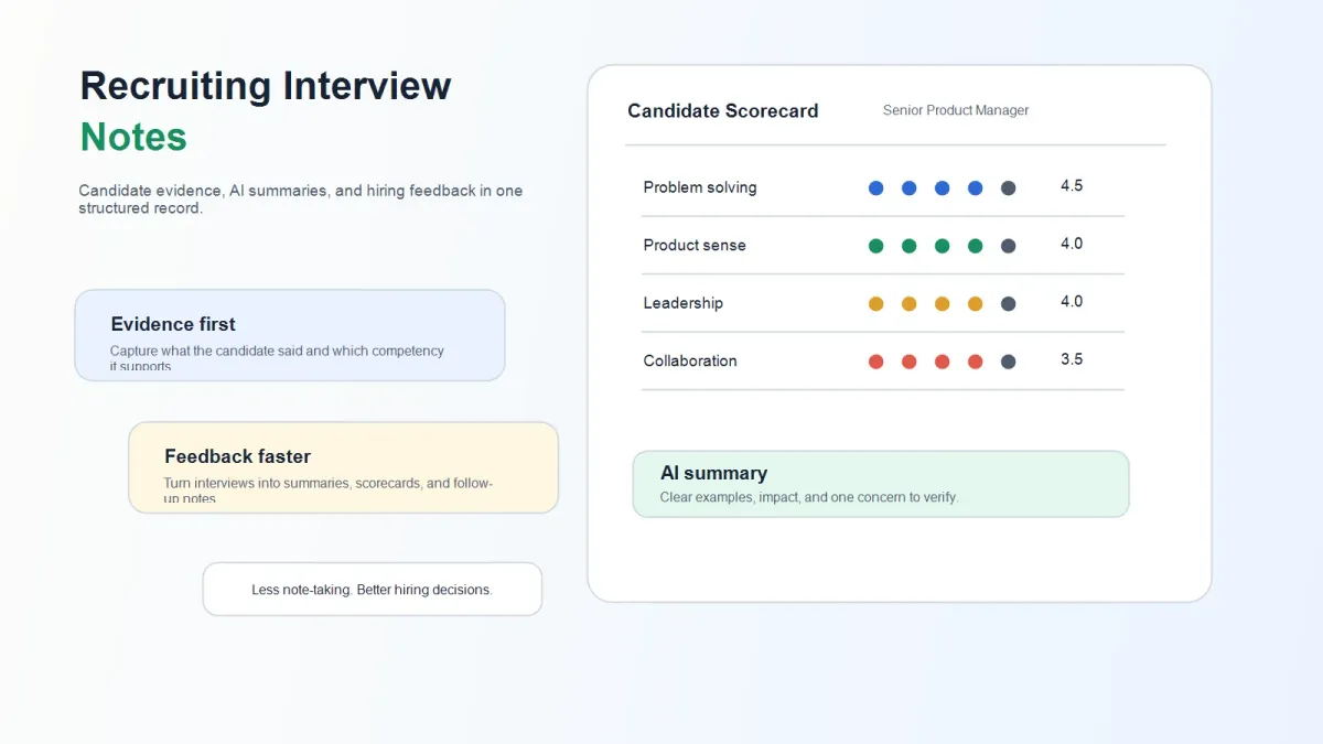 Notas de entrevista de recrutamento com resumos de IA e feedback de candidatos