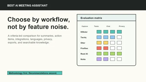 Best AI Meeting Assistant Tools