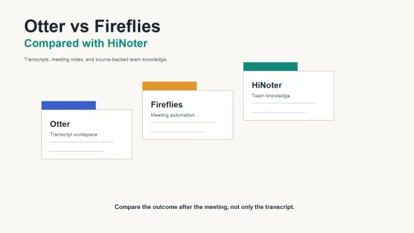 Otter và Fireflies và HiNoter: So sánh ghi chú họp AI, bản chép lời và tri thức nhóm