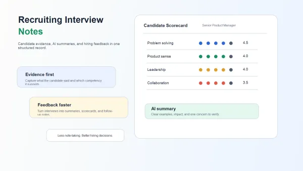 Wervingsgespreksnotities met AI-samenvattingen en kandidaatfeedback