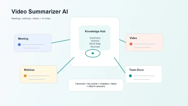 video-summarizer-ai-cover
